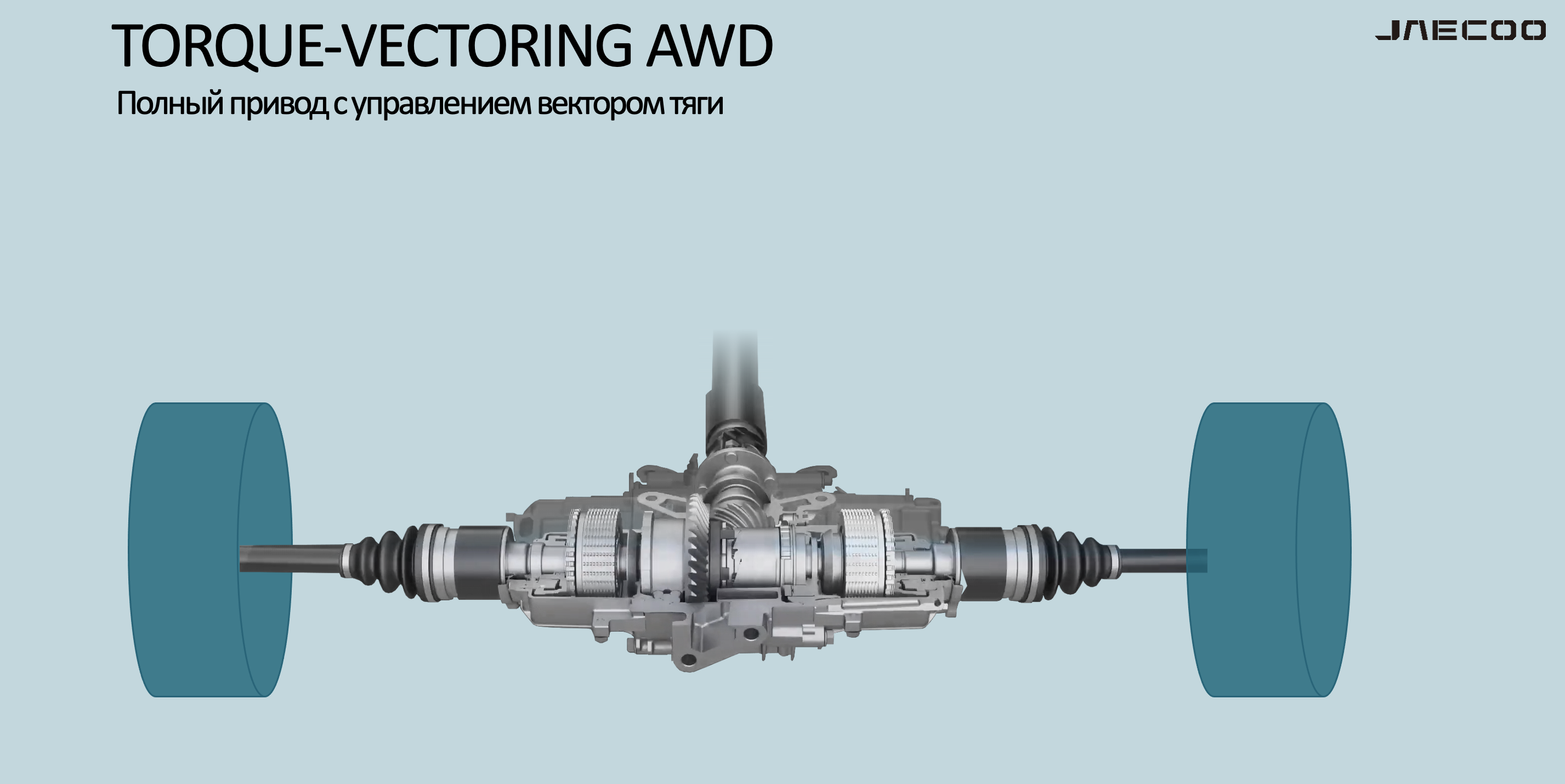 Как работает полный привод с системой Torque Vectoring